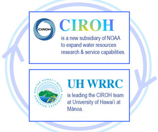 CIROH graphic for $360M NOAA article
