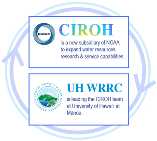 CIROH graphic for $360M NOAA article