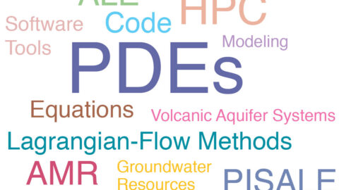 pde graphic