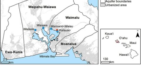 Figure 1. Location of four (sub-) aquifer units (Ewa-Kunia, Waipahu-Waiawa, Waimalu, and Moanalua), Sumida Farm (within Kalauao spring complex) and other coastal springs situated in the Pearl Harbor aquifer of O‘ahu (from Burnett et al. 2020).
