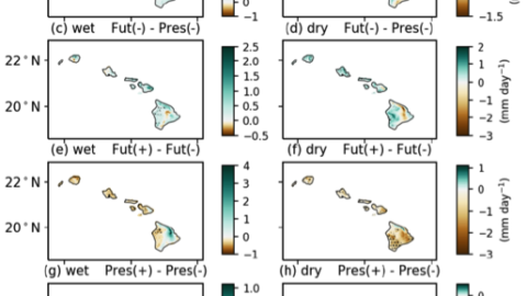 Figure 1. Wet (left) and dry (right) season rainfall differences (mm per day) from the historical mean simulation. Stippling indicates statistical significance at the 5% significance level obtained with Monte-Carlo resampling. Panels a – d show the differences between future (Fut) and present day (Pres) climate under warm PDO (+) and cold PDO (-) phases. Panels e – h present the differences between PDO phases under present-day and future climate conditions.